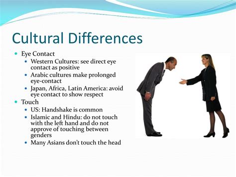 nonverbal communication in various cultures